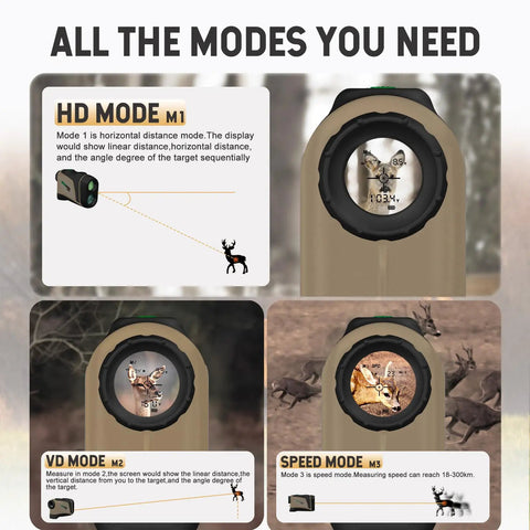 Game Changer Range Finder For Hunting And Golf 1200 Yard Range With 6X Magnification Waterproof showing all modes and viewfinder display.