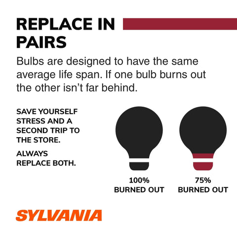 Diagram showing bulb lifespan recommendation with text 'Replace in Pairs' for Long Life 194 Miniature Car Bulbs For Interior Lighting.