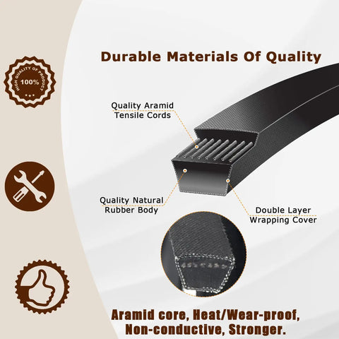 Heavy Duty Three Eighths Inch By Thirty Three Inch Driver Belt Replacement For Lawn Mowers And Tractors Premium V Belt With High Tensile Flexibility For Durable Performance Fits 6522SH 62522SH 6522SL showing internal structure and materials