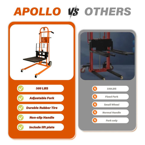 Heavy Duty Manual Winch Material Lift Stacker, 500 Pound Capacity, Sweet 41 Inch Rise, comparison with 330 lbs alternative.