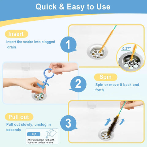 Step-by-step guide for 50 Inch Reusable Drain Snake 3 Pack Tough Nylon Hooks demonstrating clog removal process.