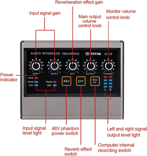 Front view of USB Audio Interface for PC With Touch Control, XLR Inputs With Preamps, 16 Bit 48 kHz, Phantom Power 48V