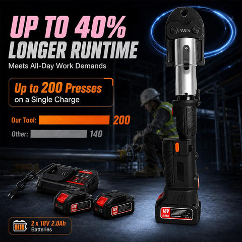 Heavy Duty 18V Hydraulic Pipe Crimping Tool With 60KN Power Fast 3S Crmp, batteries and charger with highest performance visuals.