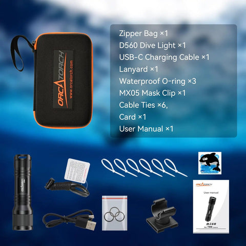Go-To 650 Lumen Underwater Dive Light Headlamp With accessories including mask clip, O-rings, cable, and manual displayed on blue background.