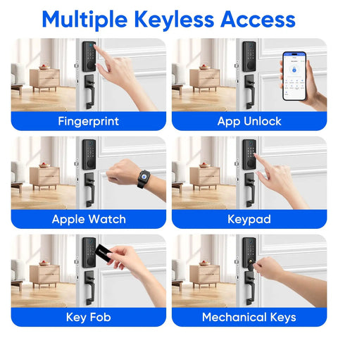 Super Slick Smart Door Lock Handle Set Delivering Breezy No Fuss Keyless Entry With Fingerprint Scan App Control And Easy Apple Watch Sync, showcasing various unlocking methods.