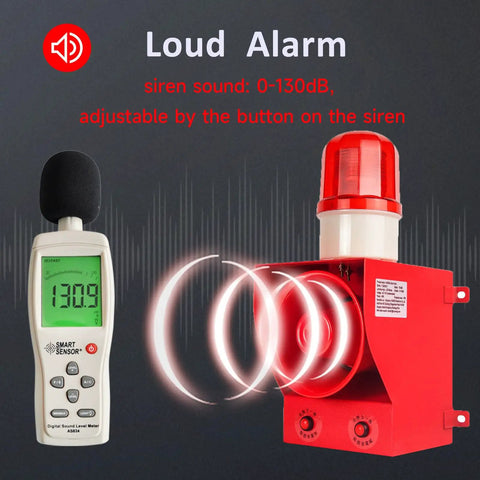 Hella Loud Industrial Alarm Siren With Adjustable Volume And 12 Custom Horn Tones For Factories, red unit with sound meter showing 130.9dB.