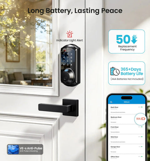 Slick Fingerprint Smart Lock With Heavy Duty Zinc Alloy Handles And Auto Lock App Control delivering hassle free access on a door.