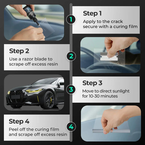 DIY Windshield Chip And Crack Repair Kit With 2026 Upgrade Resin Liquid usage steps shown with application on car glass.