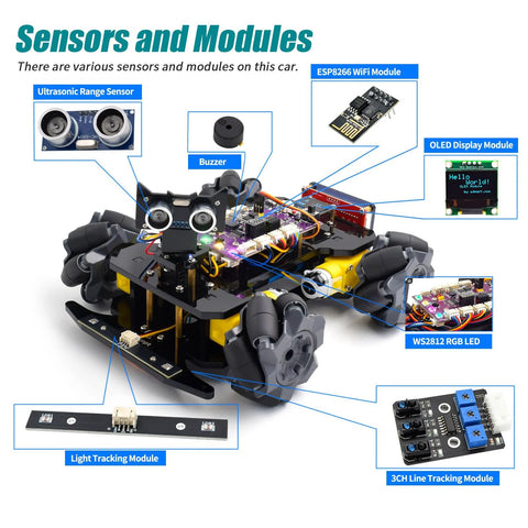 Mecanum Wheel Arduino Robot Kit with sensors and modules including OLED display, ultrasonic sensor, ESP8266 WiFi module, and LED dot matrix.