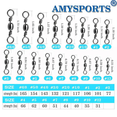 Beefy Heavy Duty Fishing Swivels Set For Saltwater And Freshwater, Barrel Solid Ring Swivel Tackle Connector, Stainless Steel SUS304 With Black Nickel Finish, 25 Pieces, Handles Up To 154lbs size chart