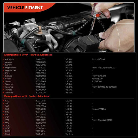 Person installing Mass Air Flow Sensor 5 Pins Replacement Compatible With Toyota Camry 02 To 06 Tacoma 98 To 20 Highlander