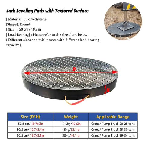 Heavy Duty Polyethylene Outrigger Pads For Cranes And Trailers, No Sweat Setup With Comfort Grip Handle, Round RV Leveling Blocks, Rock Solid 35 Ton Capacity On Uneven Ground, 50 cm pad with textured surface