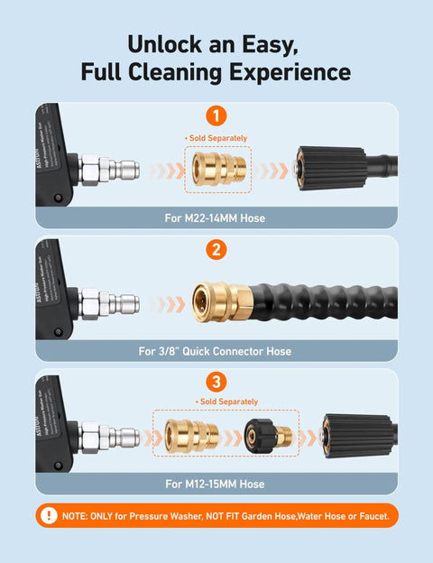 Short Pressure Washer Gun With Swivel, 4060 PSI Max, M22, 3/8" connectors, hose compatibility diagram, black