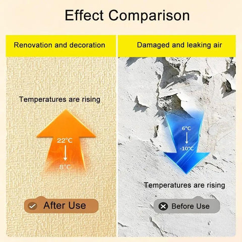 Comparison of temperature effects before and after using Nine Millimeter IXPE Foam Wall Panels Peel And Stick for better insulation.