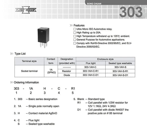 General Purpose Relay Pack Of Two 12VDC SPNO 20A Durable Industrial Control Relays Model 303-1AH-C-R1-U01 product specifications