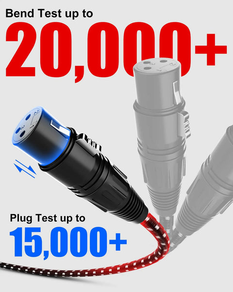 XLR Cables 3ft 2 Pack Balanced Microphone Cables From Male To Female 3 Pin Nylon Braided Shielded Oxygen Free Copper OFC durability test image