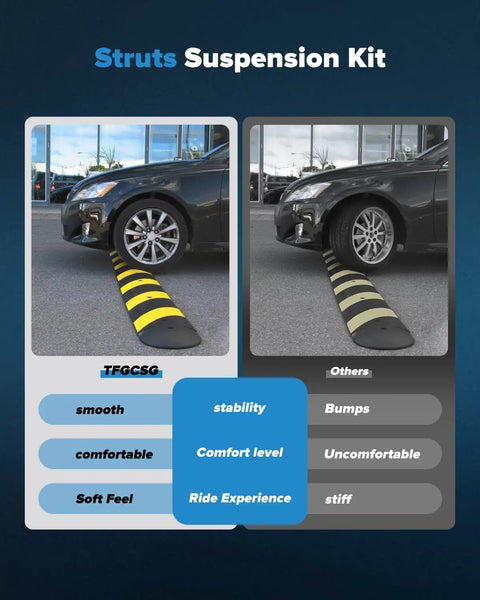 Front Struts Suspension Kit For Dodge Caliber 2009 2010 2011 2012 And Jeep Compass Patriot 2007 2017 Bolt In Front Shocks And Struts Assembly For A Smooth Ride And Solid Handling Heavy Duty Upgrade, front car comparison graphic