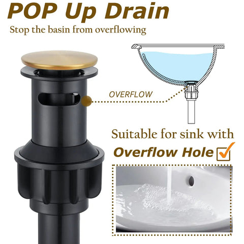 Illustration of pop-up drain with overflow feature for Brushed Gold Bathroom Sink Faucet With Single Hole Deck Mount