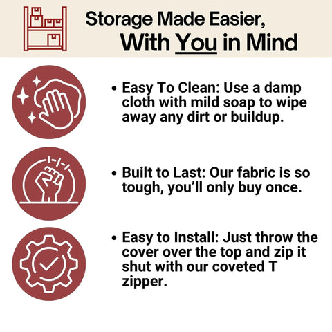 Storage Made Easier visual with features of Premium Five Tier Shelving Top Cover Guard for easy cleaning and installation.