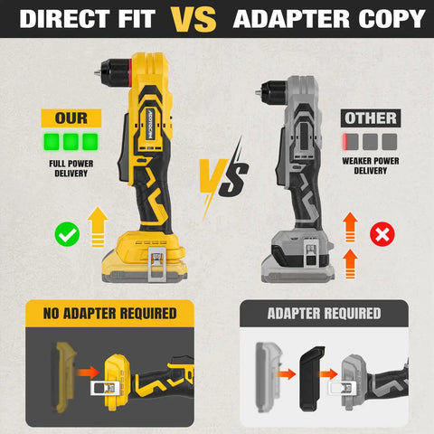 Brushless Right Angle Drill With Bright Led Work Light And Variable Speed Control Compatible With Dewalt 20v Max Batteries comparison image showing direct fit vs adapter.