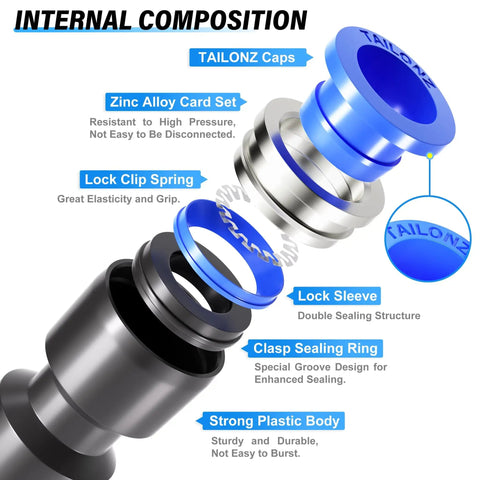 Diagram showing internal composition of a pneumatic fitting from the 5/16 Inch OD Push To Connect Pneumatic Fittings Kit.