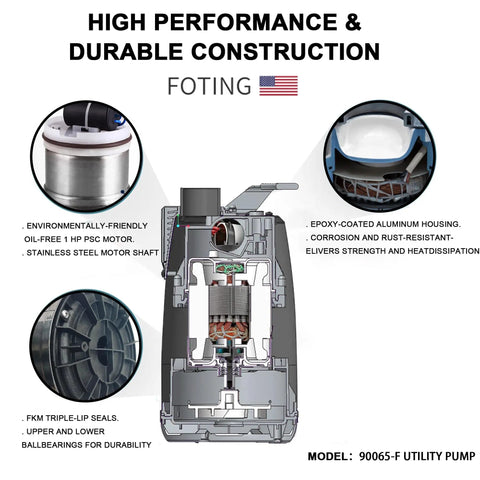 High-performance view of 1HP Submersible Sump Pump With Float Switch Auto And Manual Modes 3500 GPH Stainless Steel Construction