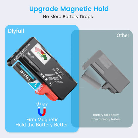 Magnetic Battery Tester For AA AAA C D 9V And 1.5V Button Cells With Secure Magnetic Hold Delivers Fast Accurate Checks On Household Alkaline Batteries No Drama, compared with standard tester