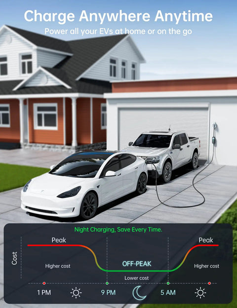 White Tesla charging with Tesla Level 1 To 2 EV Charger With Adjustable Current Delay Charge And Smart Display 21 Foot Mobile Cable