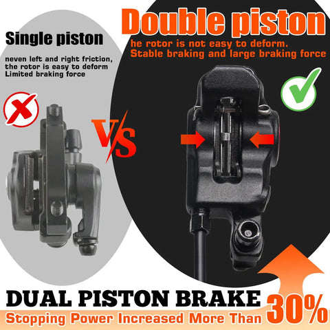Comparison of single vs. dual piston in MTB Hydraulic Disc Brake Set With Aluminum Lever Dual Piston Calipers Two Finger Braking