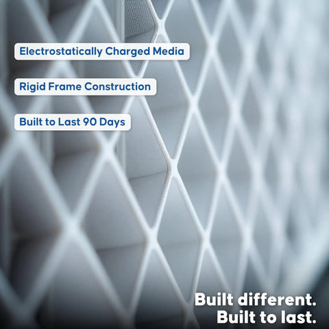 Close-up of MERV 11 Pleated Air Filter For 1 Inch HVAC Slots showing electrostatically charged media and rigid frame construction.
