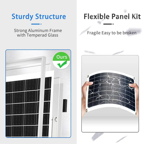 Comparison of sturdy 20W 12V Solar Panel Kit with 10A Charge Controller and flexible panel, highlighting durability and structure.