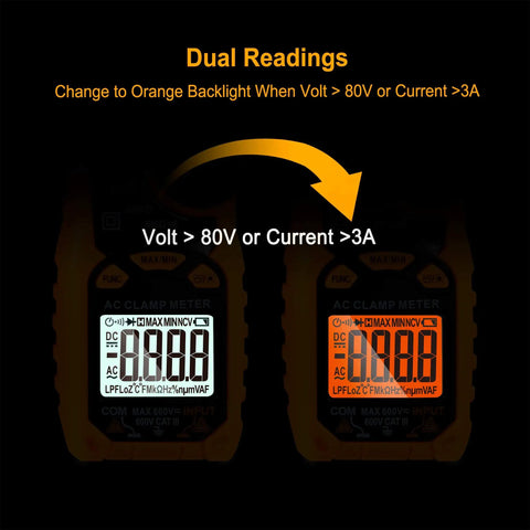 Auto Ranging Digital Clamp Meter with TRMS 6000 counts showing dual readings with backlight change indication