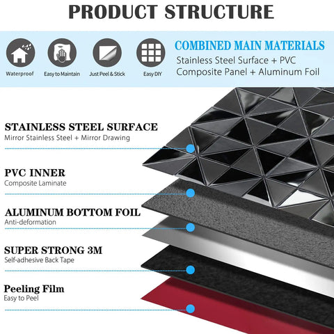 Product structure of Stainless Steel Backsplash Tiles Peel And Stick 10 Sheets With 3D Brushed Windmill Pattern In Black.