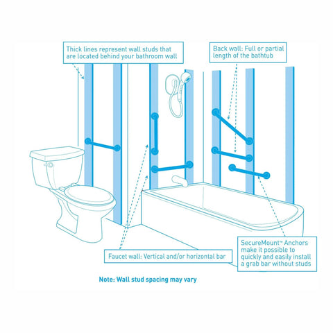 Installation guide for 32 Inch Stainless Steel Handicap Grab Bar For Bathtub And Shower Heavy Duty Safety Rail With Concealed Screws