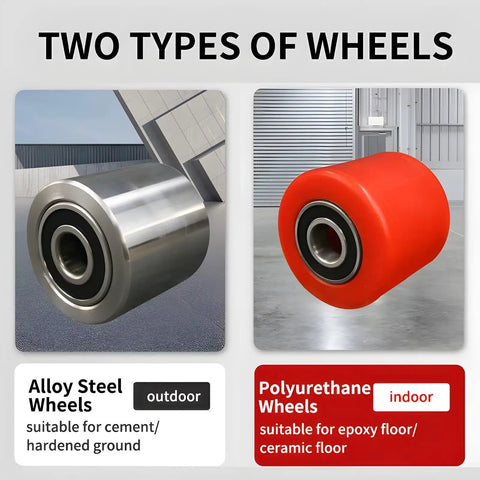 Heavy Duty 64 Ton Machine Skate Dollies With Hardcore Steel Wheels And Fast Lock Hooks For Zero Hassle Industrial Gear Moving Around The Shop Without A Sigh - Alloy steel and polyurethane wheels comparison.