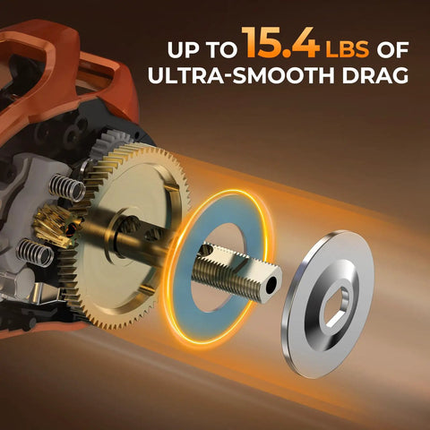 Lethal Blaze Baitcasting Fishing Reel with 7.3 to 1 Gear Ratio internal magnetic brake system showing up to 15.4 lbs drag