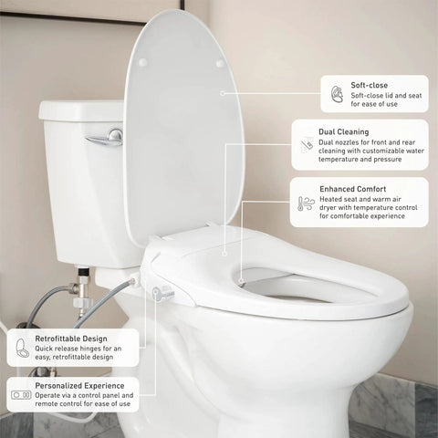 Elongated Electric Bidet Toilet Seat No Fuss With Dual Nozzles For Front And Rear Cleaning Adjustable Water Temperature