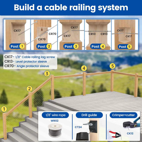 Diagram showing installation of One Hundred Pack One And One Eighth Inch Cable Railing Hardware Kit on wood deck posts.