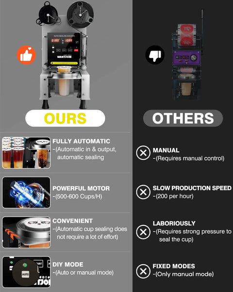 Top Tier Automatic Cup Sealer Machine For Busy Cafes Rapidly Seals Six Hundred Cups Per Hour With Smart Display showing features and comparisons.