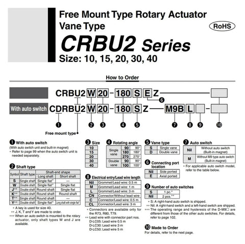 Free Mount Type Rotary Actuator Vane CRBU2 Series specifications with size, angle, vane type, and auto switch details.