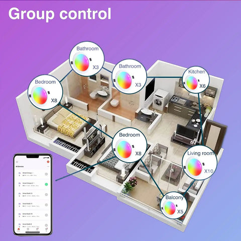Ultra Thin 6 Inch Smart LED Recessed Light 4 Pack RGB Dimmable CCT Downlight with house layout and app control display.