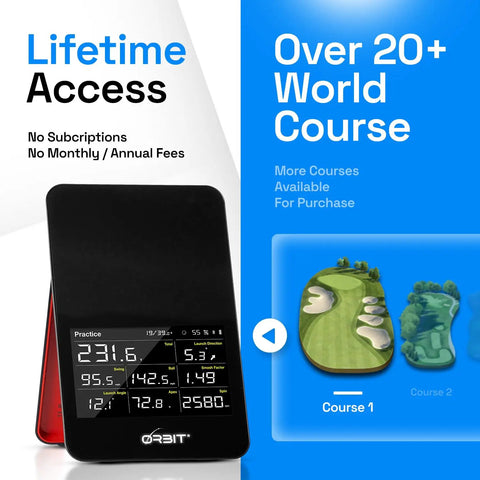 Orbit Golf Simulator And Launch Monitor For Home With Orion Software, lifetime access, showing swing feedback and course options