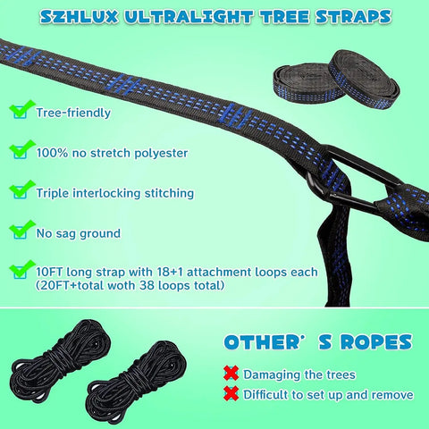 Kids Hammock for Indoor Outdoor Play and Camping, Soft 210T Parachute Fabric with 2 Tree Straps and Carabiners, strap details.