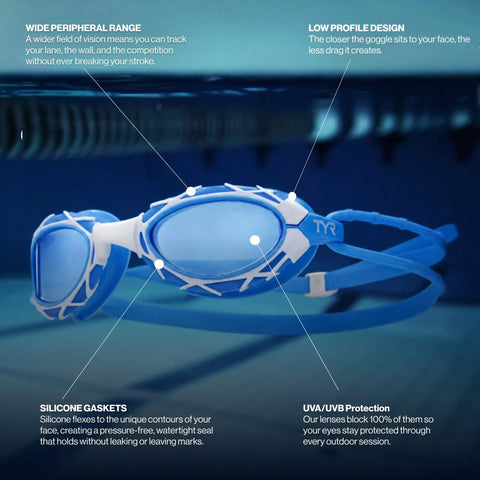 Crush The Daily Lap Grind With These Nest Frame Swim Goggles Locked In With Smoke Tint Wide Peripheral Vision And Tough Unibody Construction For Peak Pool Visibility, blue and white design, silicone gaskets, low-profile fit.