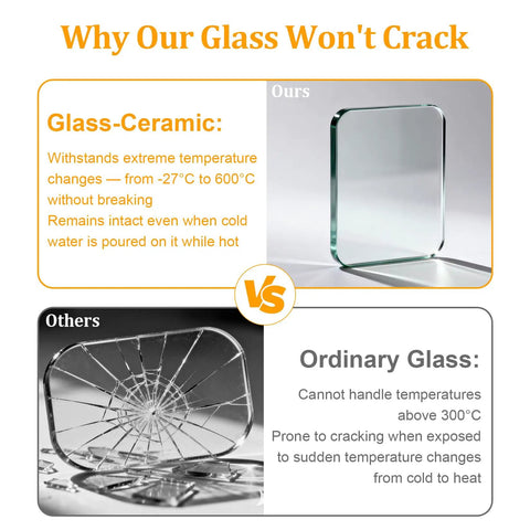 Comparison of crack-resistant ceramic and ordinary glass for Stainless Steel Portable Tent Stove With Crack Resistant Ceramic Glass.
