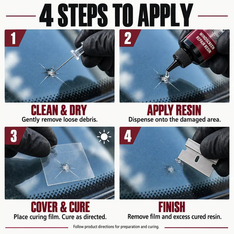 4-step guide for using Windshield Crack Repair Kit 2 Pack Straight Up Solid Auto Glass Fix Tool for chip repair.