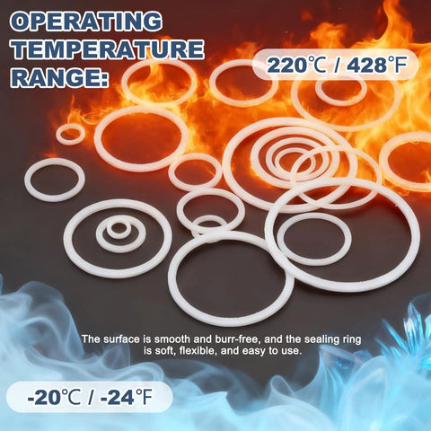 Rock Solid Durable PTFE Flat Washers 60 Pack M25 Heavy Duty sealing gaskets displayed amidst flames and cool colors.