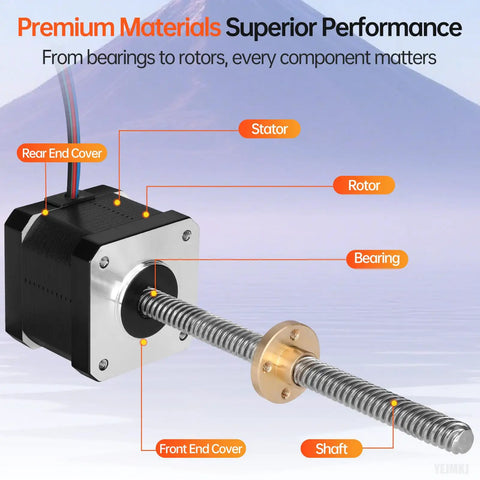 Triple Pack Nema 17 Stepper Motors With TR8x8 200mm Lead Screws, labeled motor parts, for DIY 3D Printer CNC