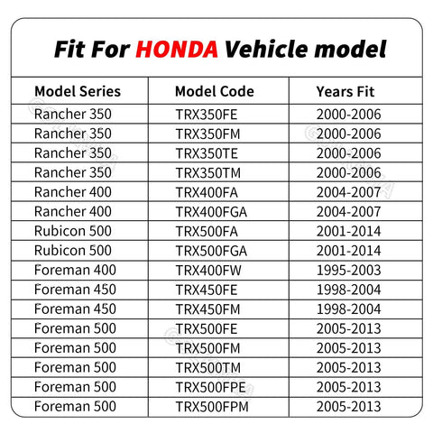 Fit for Honda ATV vehicle models chart including Rancher, Rubicon, Foreman details and years fitting.