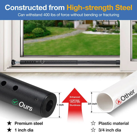 Adjustable Door Security Bar And Window Jammer, 18 To 50 Inch Reach, Heavy Duty Steel Build, 3 Pack Kick Proof Gate Blocker, Built Tough As Nails Home Defense Rod For Apartments Travel Black comparison of steel and plastic materials.